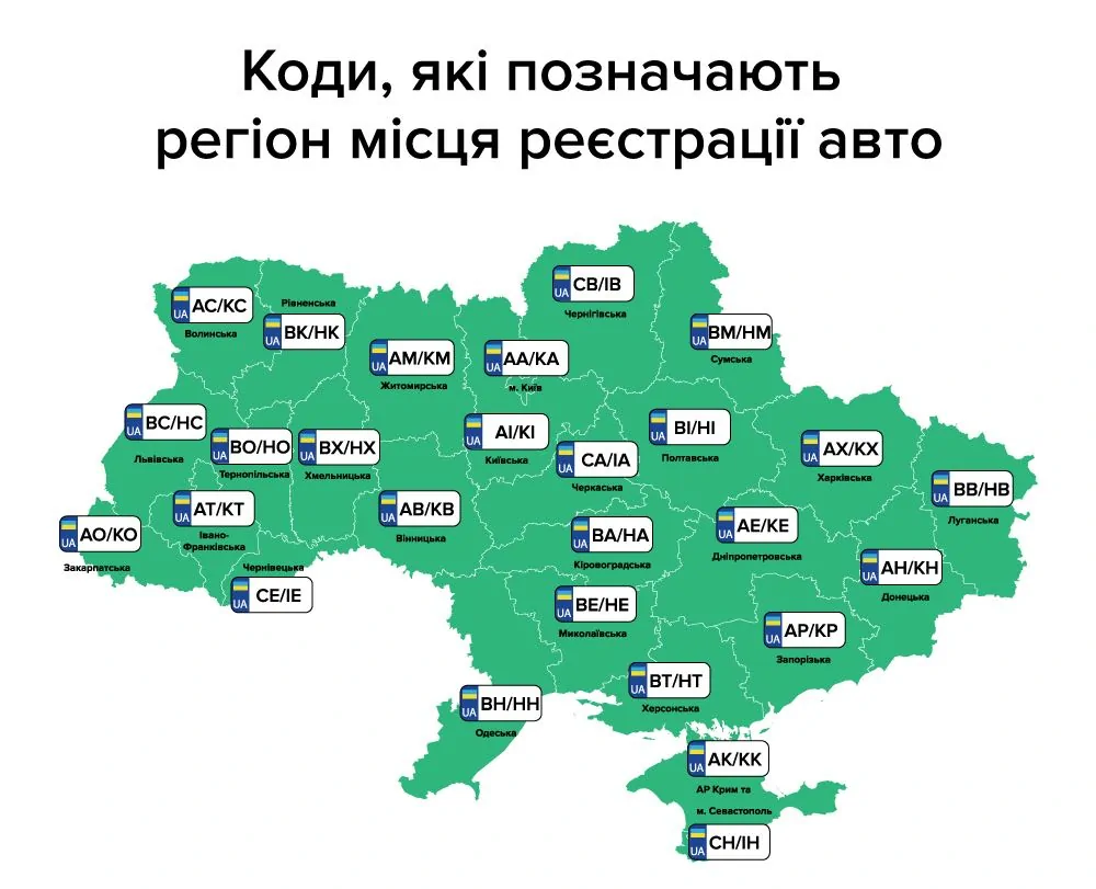 Номерні знаки букви України по областях на карті